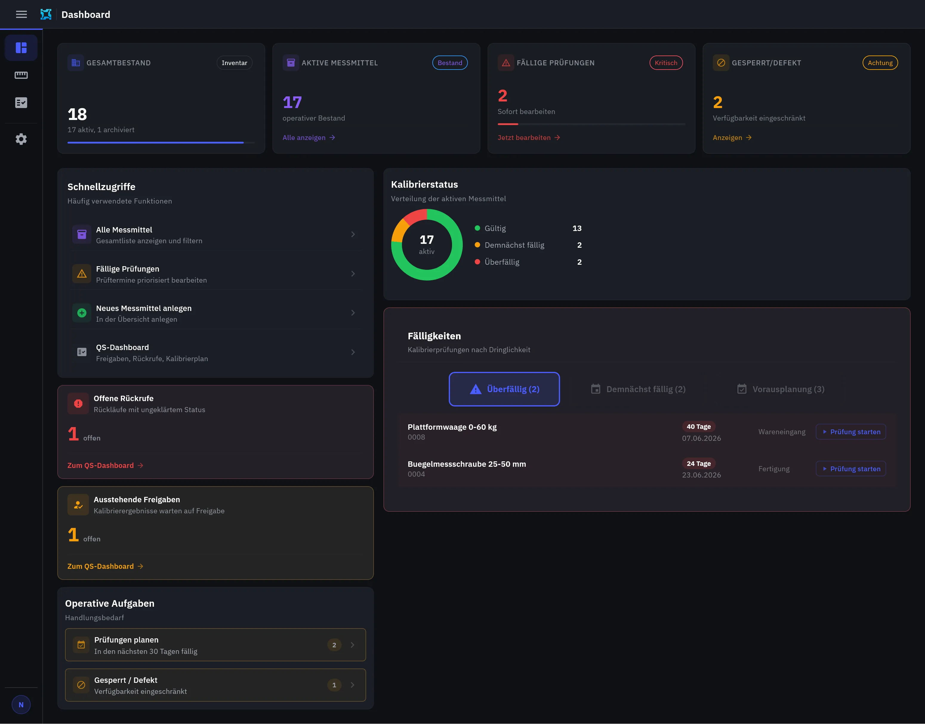 noxWorks Dashboard